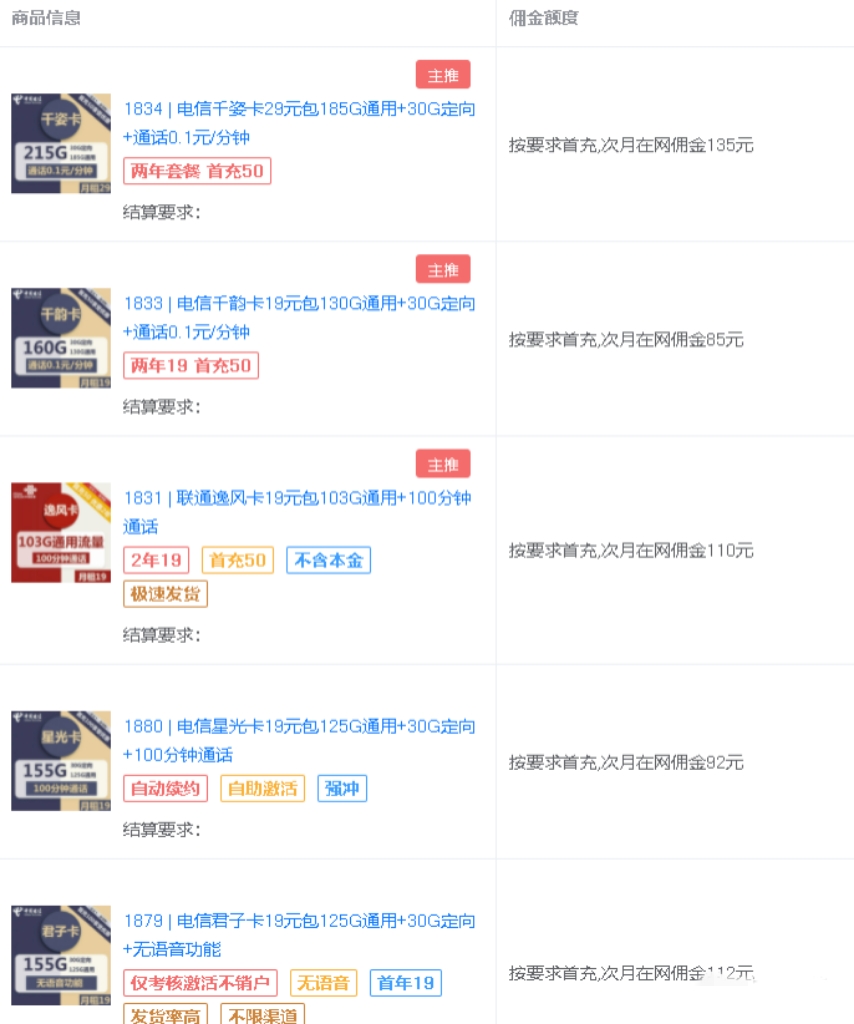 如何成为手机号卡分销代理、如何对接号卡分销平台？