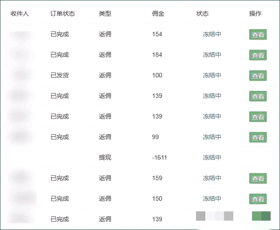 手机号卡推广项目，新手月入2万 ，附一手代理渠道