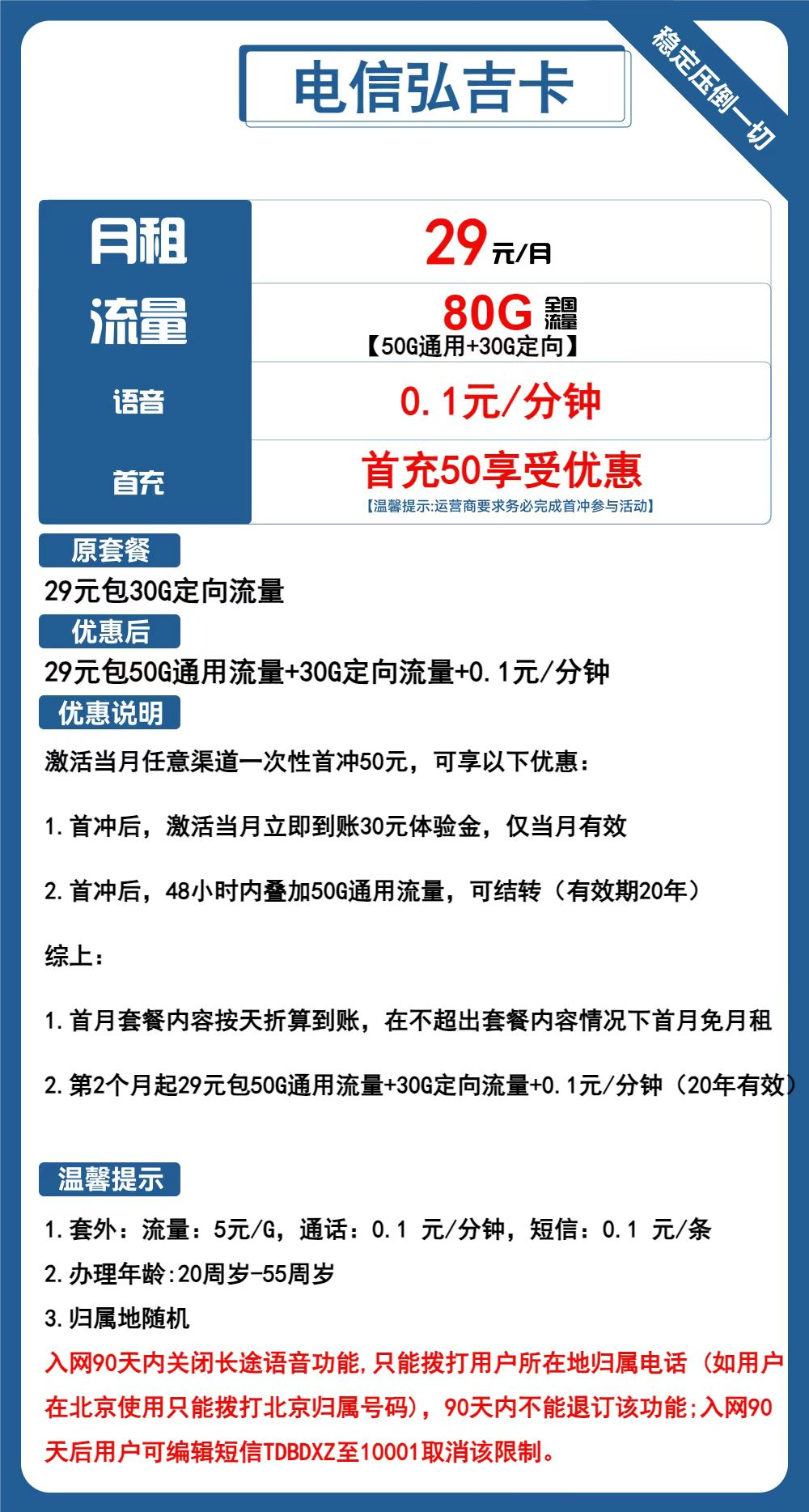 2024年10月电信流量卡推荐：19元月租、80G流量、流量转结及可选号的长期套餐全解析