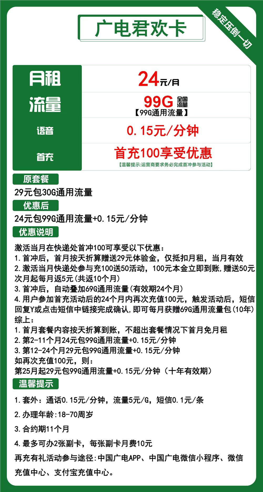 2024年广电流量卡推荐 | 全价位高性价比手机卡推荐