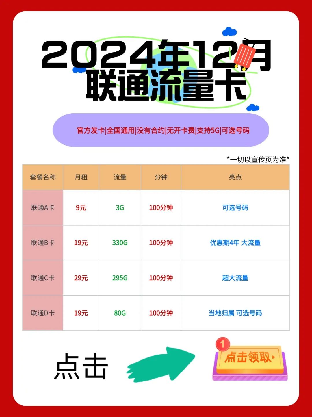 2024年12月陕西流量卡办理：联通流量卡月租29元，畅享160G流量和100分钟通话！