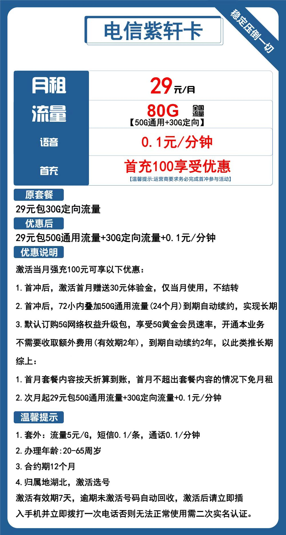 2024年12月流量卡推荐:长期套餐、流量结转与29元月租的黄金速率解析!